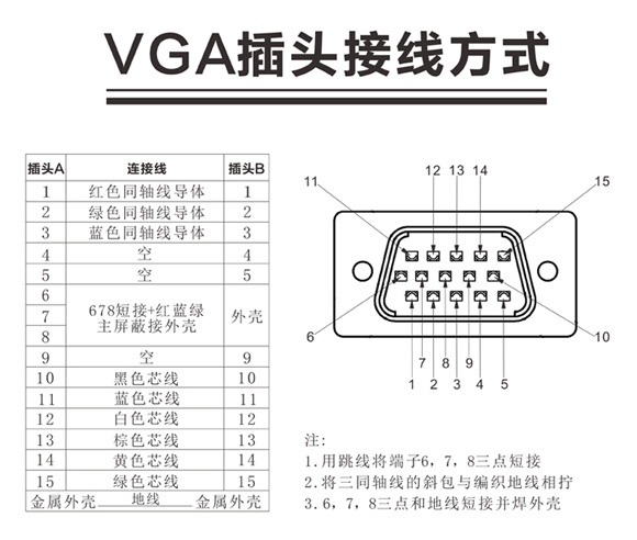 vga接线方法