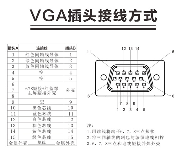 vga接线方法
